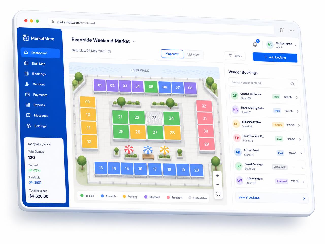MarketMate marketplace management dashboard